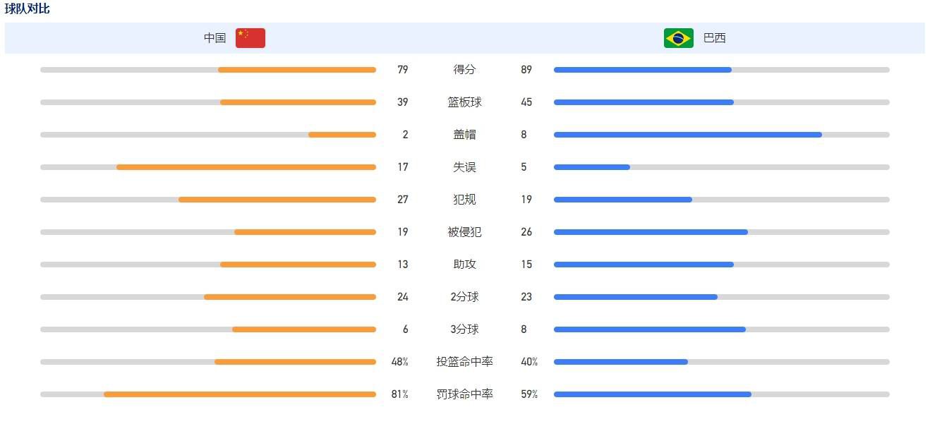 在线观看已满