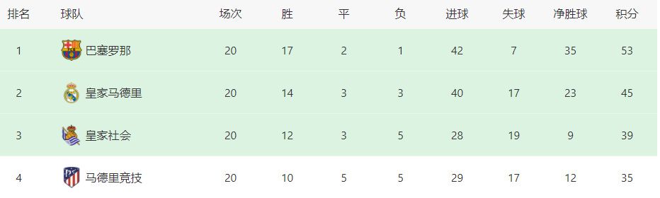 午夜在线免费观看视频