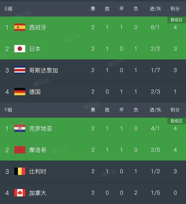 日色视频