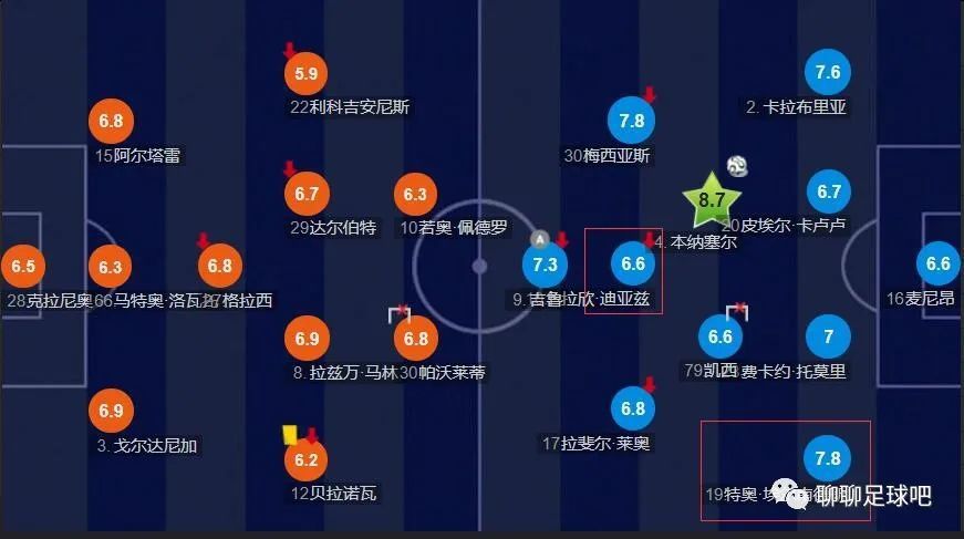 91玉足