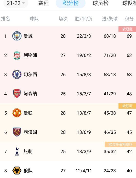 国产精品欧美久久久久天天影视