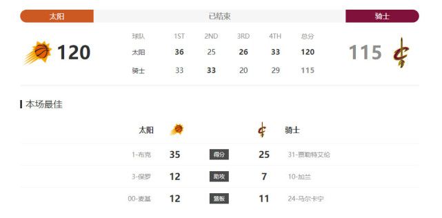 午夜视频在线观看网站