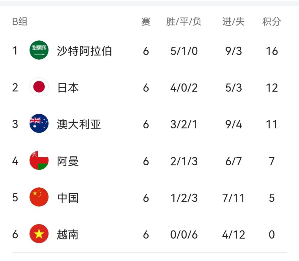三级自拍视频